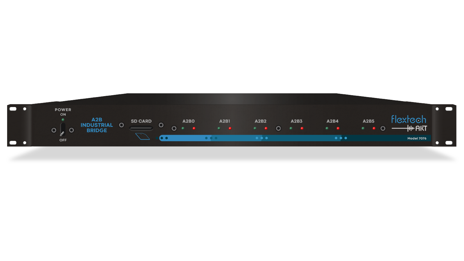 A²B Industrial Bridge NOW with A²B 2.0 option!