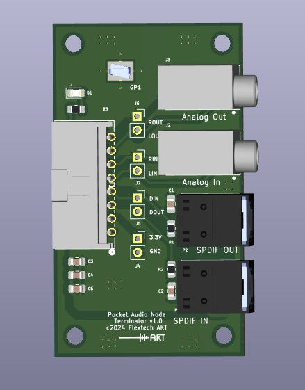 Analog & S/PDIF I/O Breakout Board